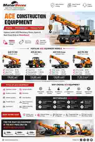 Mumbai, Automotive, MotorBazee Top ACE Construction Equipment & Prices In India 2026