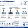 Advanced Flow Measurement Solutions For Industrial Use