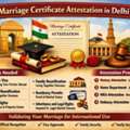 Marriage Certificate Attestation In Delhi