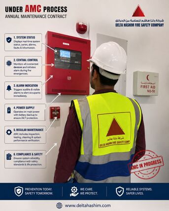 Hara, Technical, ANNUAL MAINTENANCE CONTRACT// FIRE FIGHTING AND FIRE ALARM
