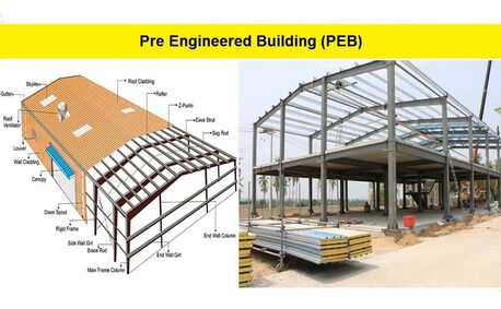 Greater Noida, Construction, Smart Pre-Engineered Buildings For Industries