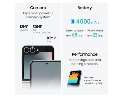 Dammam, Mobile Phones, SAR 2100,  Samsung Galaxy Z Flip 6