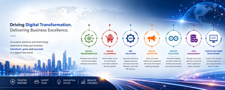 Riyadh, ERP, SAP , Oracle , Odoo , MS Dynamics , Zoho ERP Implementation & Support