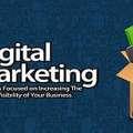 PPC Training In Sahibabad