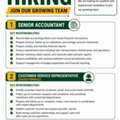Senior Accountant & Customer Service Representative (Saudi Female)