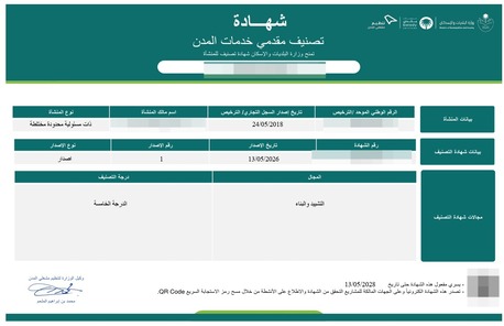 Jubail, Business, Saudi Contractors Authority Classification Certificate For Establishments