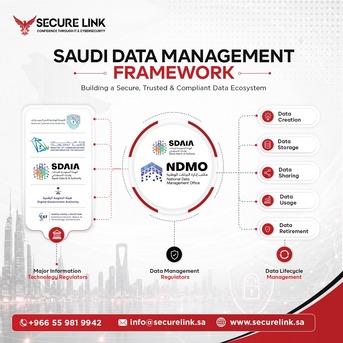 Khobar, Computer, Looking For NDMO And Saudi Data Governance Compliance Support?