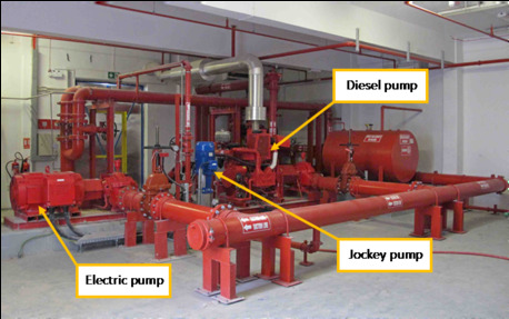 Dammam, Technical, Fire Pump And Fire Sprinkler System, Supply, Installation & Maintenance Services