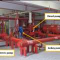 Fire Pump And Fire Sprinkler System, Supply, Installation & Maintenance Services