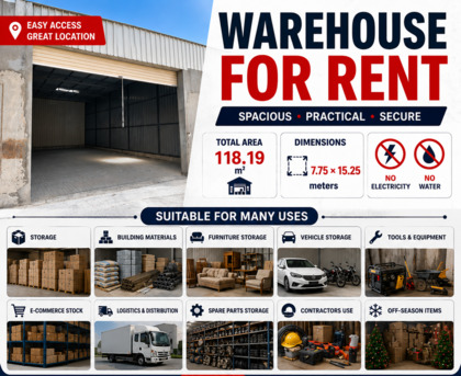 Saar, Warehouses, BHD 310,  118 Sq. Meter,  Saar Warehouse For Rent New مستودع/ مخزن سار للايجار جديد