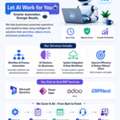 AI Automation For Work Flows And ERP