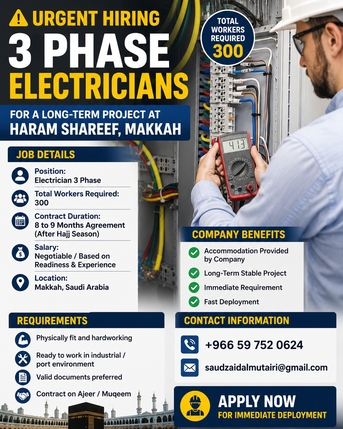 Hara, Jobs, 3 Phase Electrician
