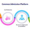 INR 10,  TargetX For Common Admission And Application Platform