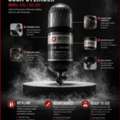 SCBA Cylinder Installation, Refilling, Maintenance, End To End Service, Damma