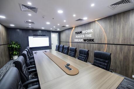 Doha, Business, Modern Offices For Rent In Doha | Premium Business Locations