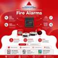 Fire Alarm, Fire Fighting , Fire Panel,Dammam