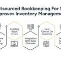 Outsourced Bookkeeping For Startups | Ecommerce Guide