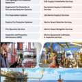 MARINE SAFETY SERVICES // H2S GAS DETECTION // GYROSHERE SUPPLY INSTALL // LEL SENSOR