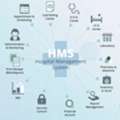 Hospital Management System | Hospital Management Software | Hospital ERP