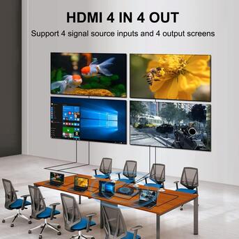 Los Angeles, Computers, USD 15000,  Scalable AV Infrastructure For Modern Display Networks