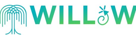 New York, Software Development, Best Multichannel Ecommerce Order Management Software