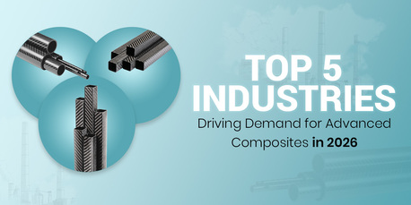 Noida, Heavy Equipment, Top 5 Industries Driving Demand For Advanced Composites In 2026