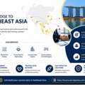 Southeast Asia Business Consulting For SMEs