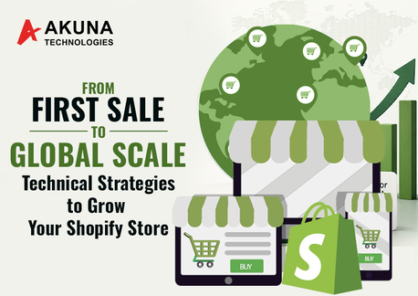Sydney, Web Design & Development, All You Need To Know About Technical Strategies To Grow Your Shopify Store