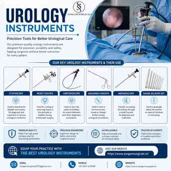 New Delhi, Wholesale Products, Precision Urology Instruments For B2B Buyers