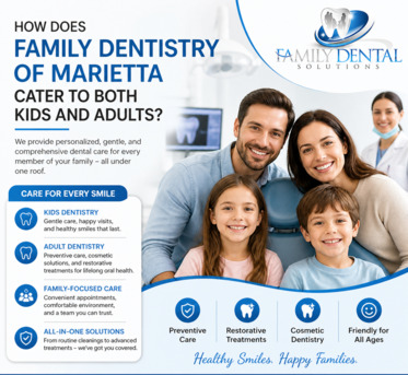 New York, Dental, Best Family Dentist In Cartersville | Family Dental Solution