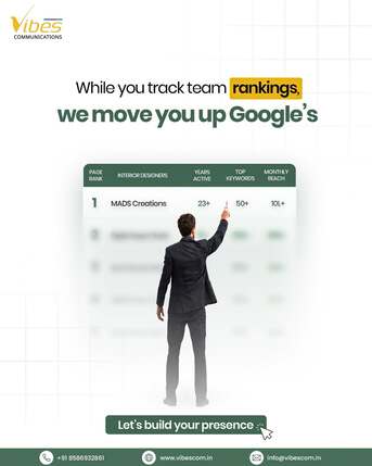 Lucknow, Help, Noida&rsquo;s Reliable SEO Agency For Quality Leads