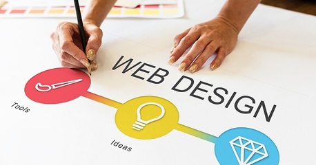 New Delhi, Web Design & Development, Website Designing Company In Kohat Enclave