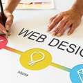 Website Designing Company In Kohat Enclave