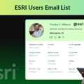 Need ESRI Users Email List For GIS Software Marketing?
