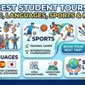 Custom Student Tours: Music, Languages, Sports & More