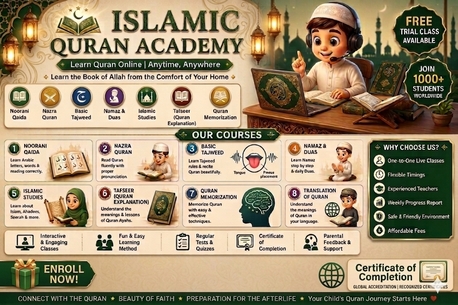 Riyadh, Job Seekers, Online Quran Teacher With Tarjama And Tafseer