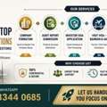 Trusted Business Solutions Across Bahrain & UAE