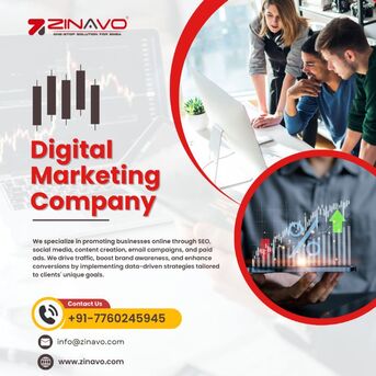 Bangalore, Web Design & Development, Zinavo | Digital Marketing Company In Bangalore