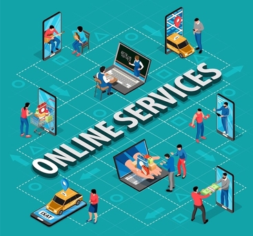 Jubail, Job Seekers, 45,  PROFESSIONAL ONLINE SERVICES