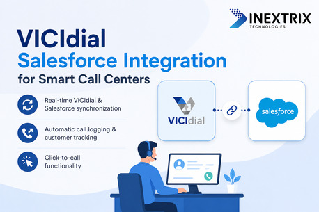 New York, Technical, VICIdial Salesforce Integration For Call Centers & CRM Automation