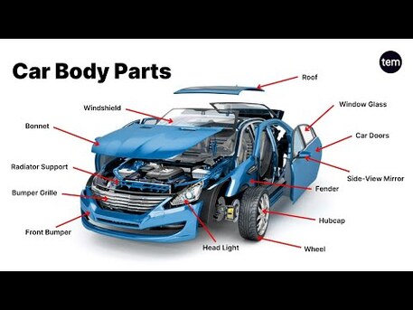 Mumbai, Auto Parts, INR 499,  Auto Parts