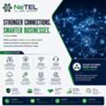 🚀 Empowering Enterprises With Seamless Connectivity