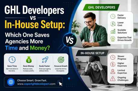 New York, Web Design & Development, Ghl Developers Vs In-House Setup: Which One Saves Agencies More Time And Money?