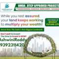 INR 35000,  138 Sq. Yard,  Foxkonn Central Park &ndash; Premium Open Plots In Adibatla