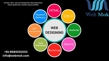 Mumbai, Lessons Offered, Rohtak