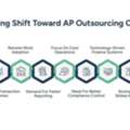AP Outsourcing Companies | Improve Cash Flow & Payment Efficiency