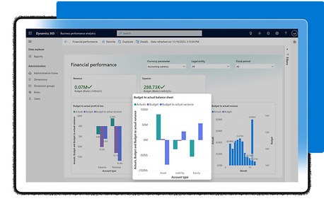 Sydney, ERP, Your Trusted ERP Consultant For Smarter Business Growth