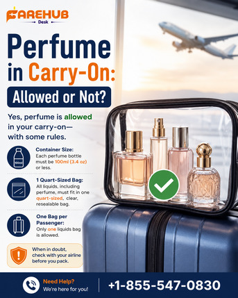 New York, Travel, Perfume In Carry-On: Allowed Or Not?