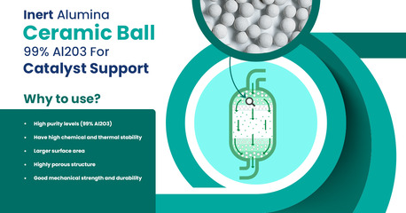 Vadodara, Materials, Inert Ceramic Alumina Balls Supplier For Refineries