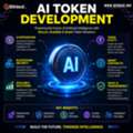 Don&rsquo;t Launch An AI Token Without A Proven Team Behind You